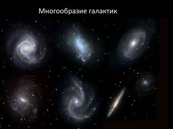 
    Галактика. Многообразие галактик

      