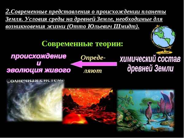 
    Урок по теме "Возникновение жизни на Земле. Взгляды и теории о происхождении жизни на Земле"

      