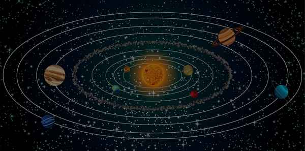 
    Движение небесных тел Солнечной системы и Галактики

      