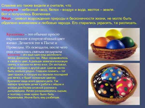 
    Интегрированный урок литературы и биологии по теме «Яйцо – символ Пасхи и зарождения новой жизни»

      